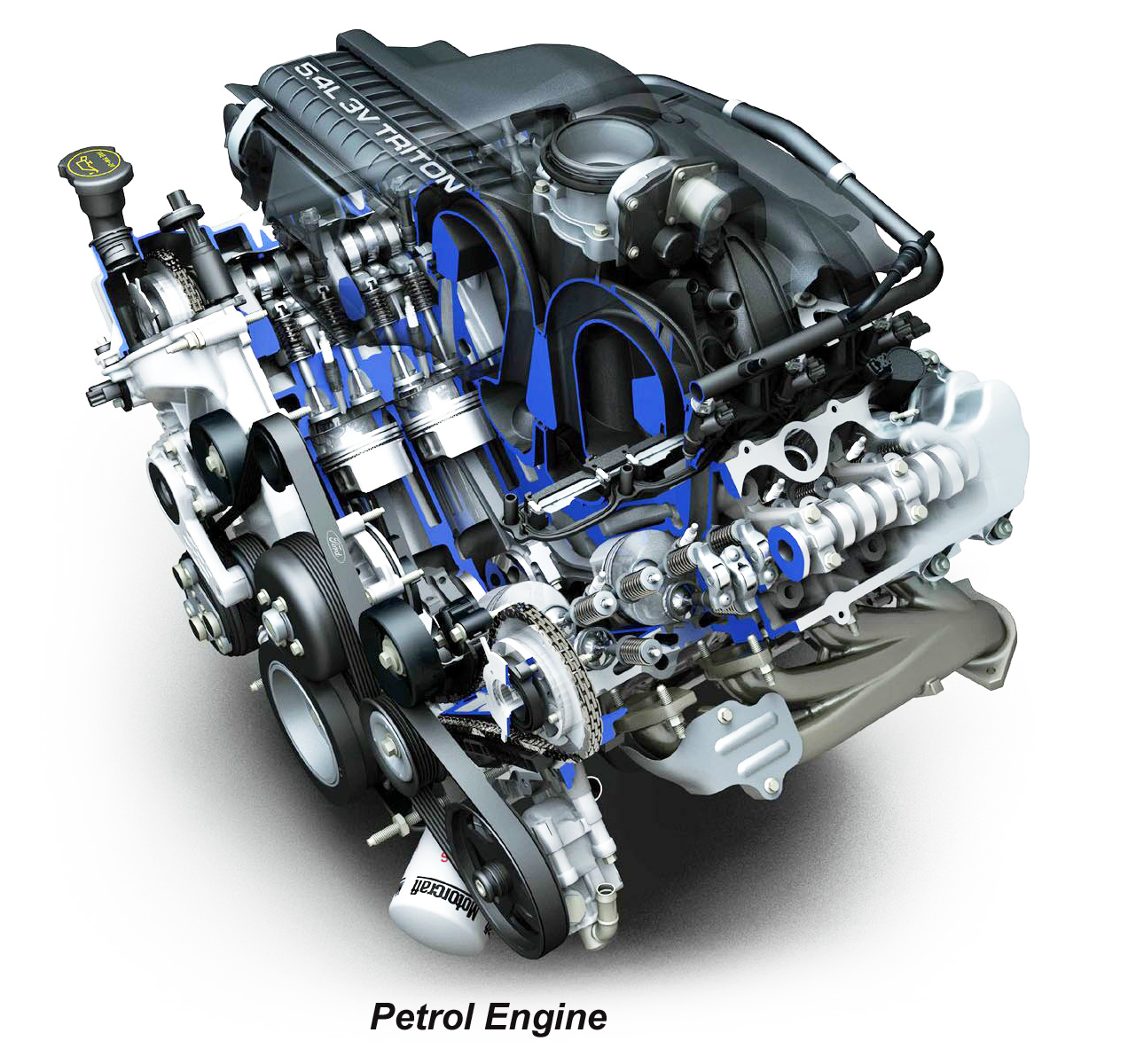 petrol engine known as a gasoline engine in north america is an